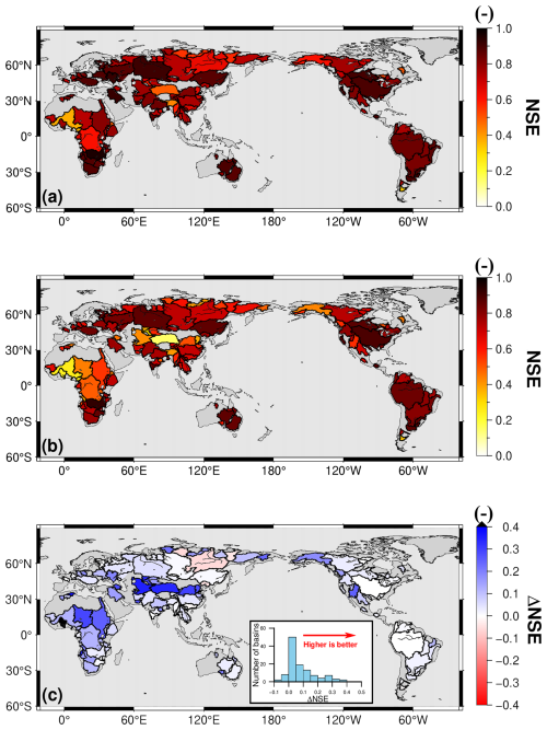 https://hess.copernicus.org/articles/30/3221/2026/hess-30-3221-2026-f05