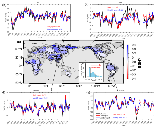 https://hess.copernicus.org/articles/30/3221/2026/hess-30-3221-2026-f10