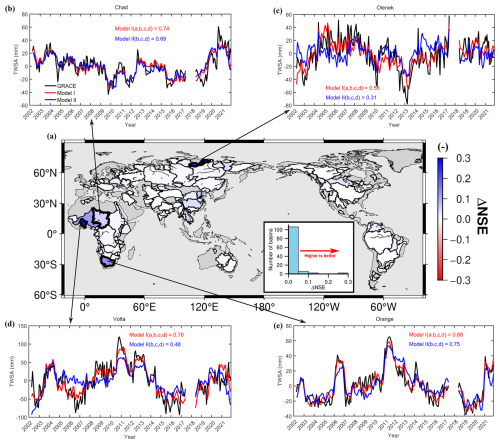 https://hess.copernicus.org/articles/30/3221/2026/hess-30-3221-2026-f13