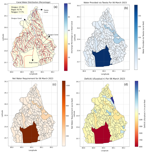 https://hess.copernicus.org/articles/30/3675/2026/hess-30-3675-2026-f07