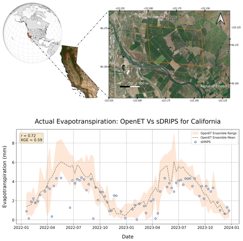 https://hess.copernicus.org/articles/30/3675/2026/hess-30-3675-2026-f09