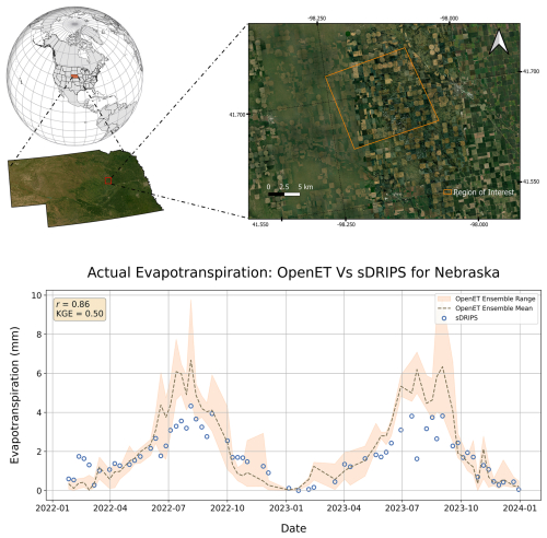 https://hess.copernicus.org/articles/30/3675/2026/hess-30-3675-2026-f10
