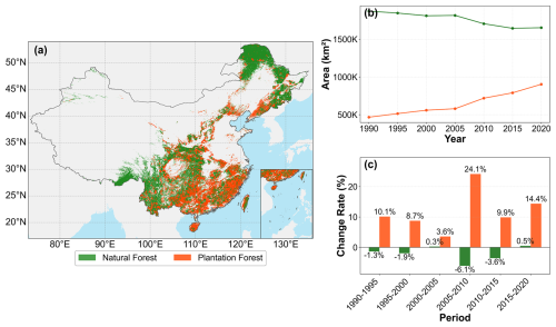 https://hess.copernicus.org/articles/30/3697/2026/hess-30-3697-2026-f01