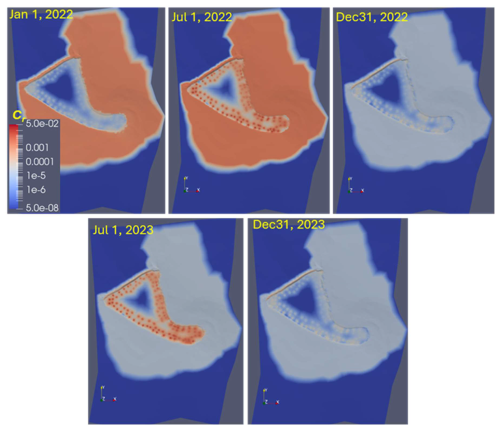https://hess.copernicus.org/articles/30/3805/2026/hess-30-3805-2026-f11