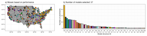 https://hess.copernicus.org/articles/30/3945/2026/hess-30-3945-2026-f11