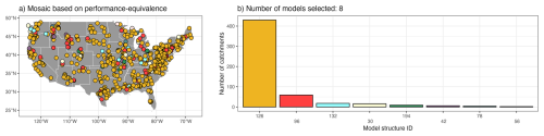 https://hess.copernicus.org/articles/30/3945/2026/hess-30-3945-2026-f13