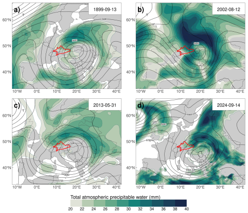 https://hess.copernicus.org/articles/30/4075/2026/hess-30-4075-2026-f02