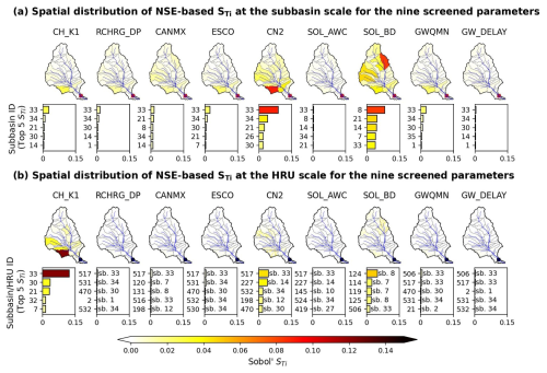 https://hess.copernicus.org/articles/30/4095/2026/hess-30-4095-2026-f09