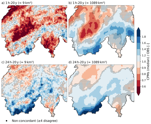 https://hess.copernicus.org/articles/30/4117/2026/hess-30-4117-2026-f05
