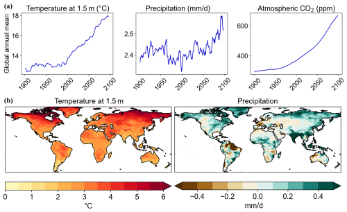 https://hess.copernicus.org/articles/30/4225/2026/hess-30-4225-2026-f01