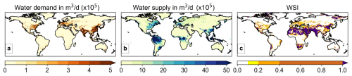 https://hess.copernicus.org/articles/30/4225/2026/hess-30-4225-2026-f05