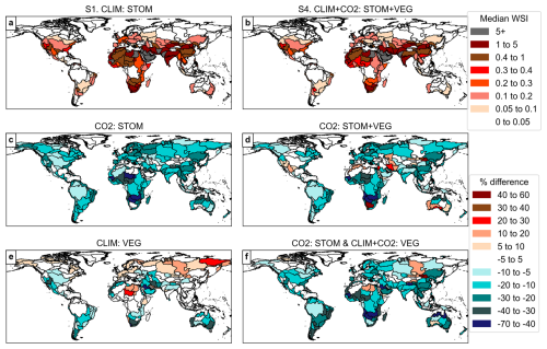 https://hess.copernicus.org/articles/30/4225/2026/hess-30-4225-2026-f08