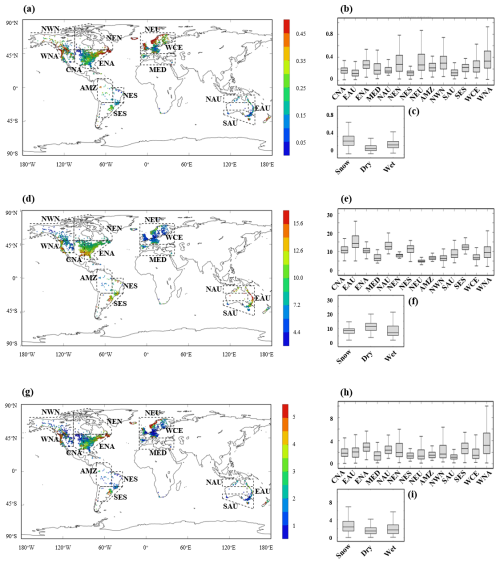 https://hess.copernicus.org/articles/30/4321/2026/hess-30-4321-2026-f03