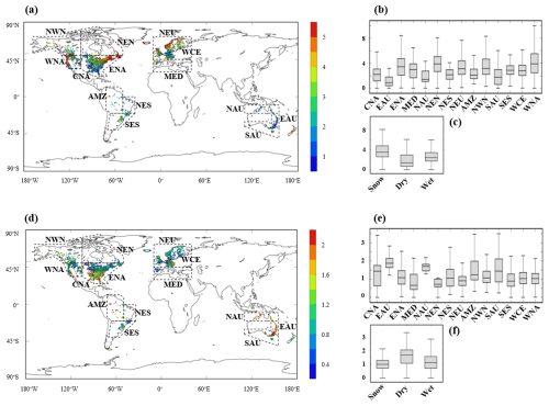 https://hess.copernicus.org/articles/30/4321/2026/hess-30-4321-2026-f07