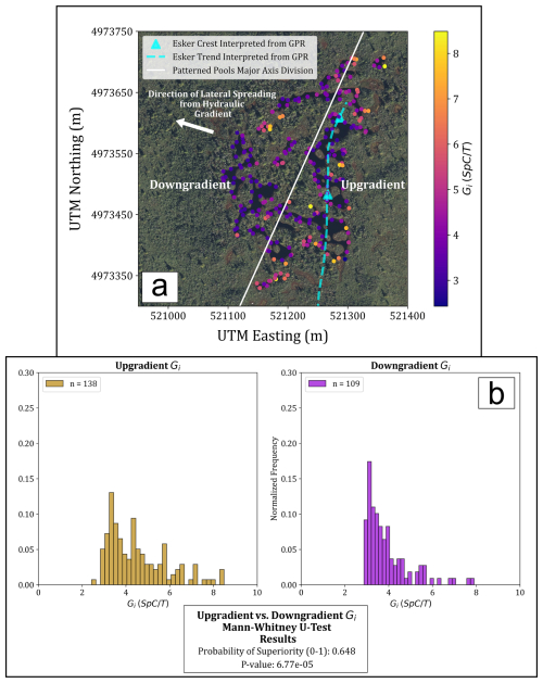 https://hess.copernicus.org/articles/30/4587/2026/hess-30-4587-2026-f06