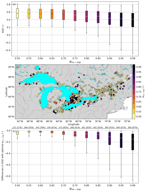 https://hess.copernicus.org/articles/30/4823/2026/hess-30-4823-2026-f04