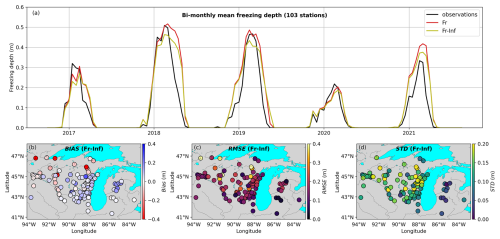https://hess.copernicus.org/articles/30/4823/2026/hess-30-4823-2026-f10