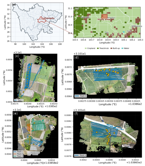 https://hess.copernicus.org/articles/30/4909/2026/hess-30-4909-2026-f02