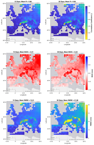https://hess.copernicus.org/articles/30/4969/2026/hess-30-4969-2026-f02