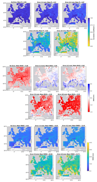https://hess.copernicus.org/articles/30/4969/2026/hess-30-4969-2026-f04