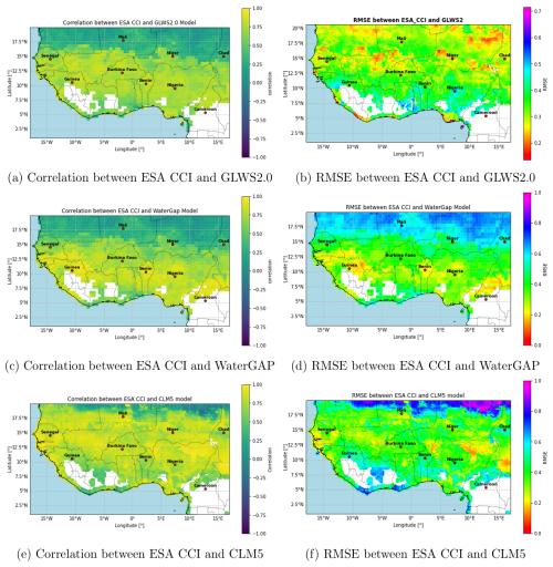 https://hess.copernicus.org/articles/30/5023/2026/hess-30-5023-2026-f05