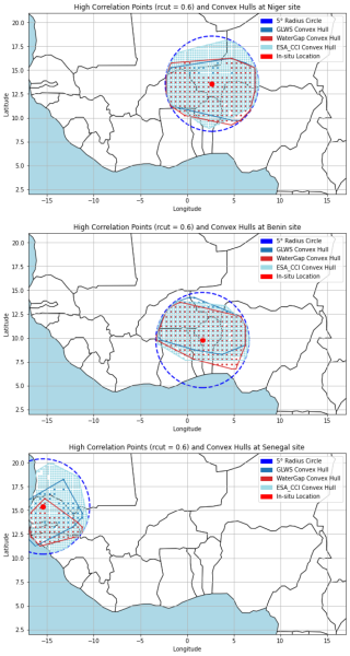 https://hess.copernicus.org/articles/30/5023/2026/hess-30-5023-2026-f06