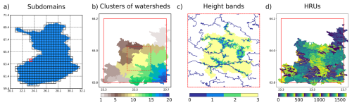 https://hess.copernicus.org/articles/30/5049/2026/hess-30-5049-2026-f02