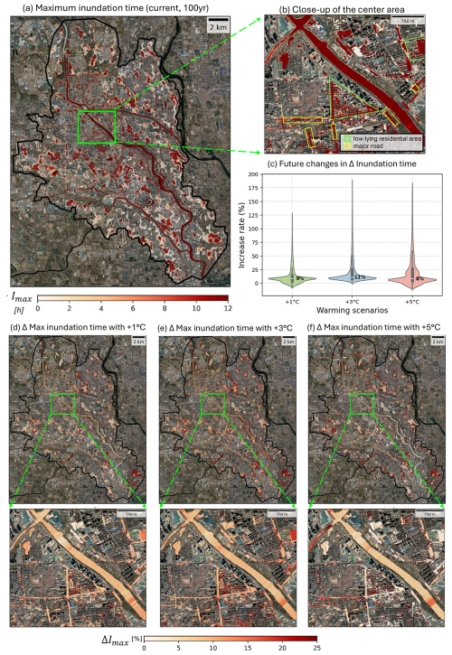 https://hess.copernicus.org/articles/30/5097/2026/hess-30-5097-2026-f08