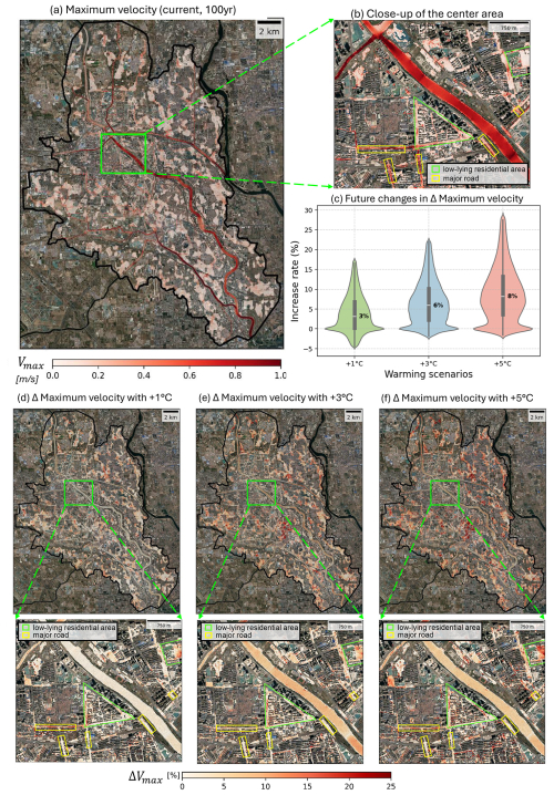 https://hess.copernicus.org/articles/30/5097/2026/hess-30-5097-2026-f09