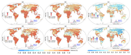 https://hess.copernicus.org/articles/30/5229/2026/hess-30-5229-2026-f10