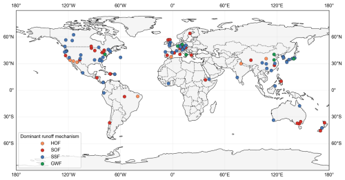 https://hess.copernicus.org/articles/30/5281/2026/hess-30-5281-2026-f01