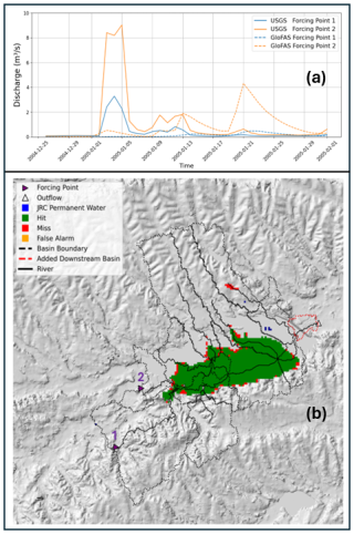 https://hess.copernicus.org/articles/30/5491/2026/hess-30-5491-2026-f07