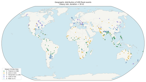 https://hess.copernicus.org/articles/30/5491/2026/hess-30-5491-2026-f14