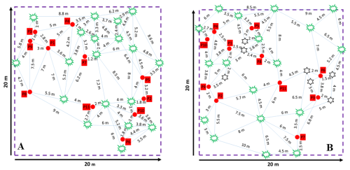 https://hess.copernicus.org/articles/30/5711/2026/hess-30-5711-2026-f03