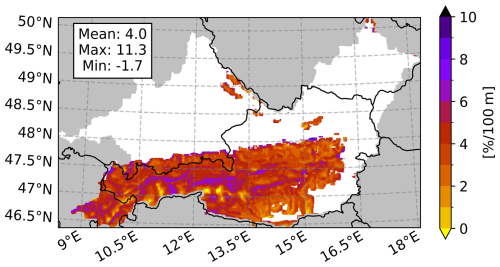 https://hess.copernicus.org/articles/30/5901/2026/hess-30-5901-2026-f09
