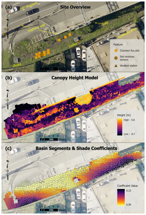 https://hess.copernicus.org/articles/30/6075/2026/hess-30-6075-2026-f01