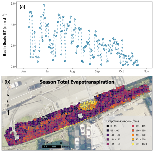 https://hess.copernicus.org/articles/30/6075/2026/hess-30-6075-2026-f04