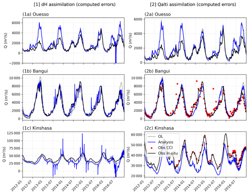 https://hess.copernicus.org/articles/30/6159/2026/hess-30-6159-2026-f10