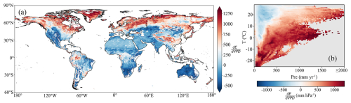 https://hess.copernicus.org/articles/30/6249/2026/hess-30-6249-2026-f02