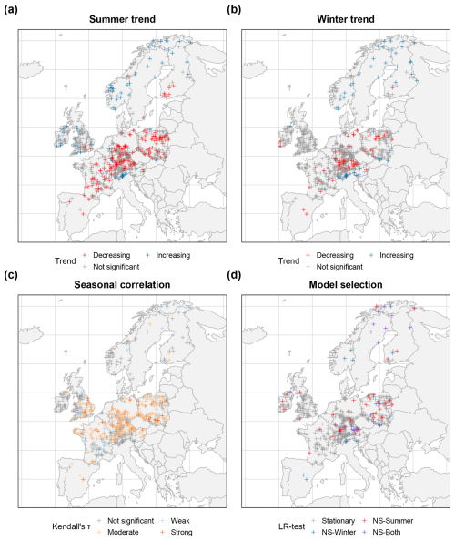 https://hess.copernicus.org/articles/30/6599/2026/hess-30-6599-2026-f03