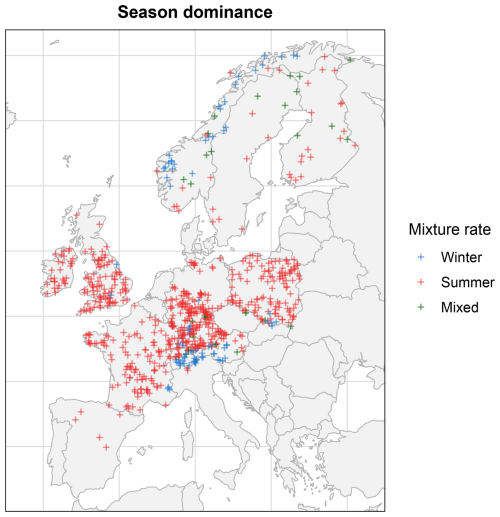 https://hess.copernicus.org/articles/30/6599/2026/hess-30-6599-2026-f06