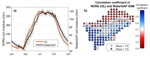 https://hess.copernicus.org/articles/30/6623/2026/hess-30-6623-2026-f18