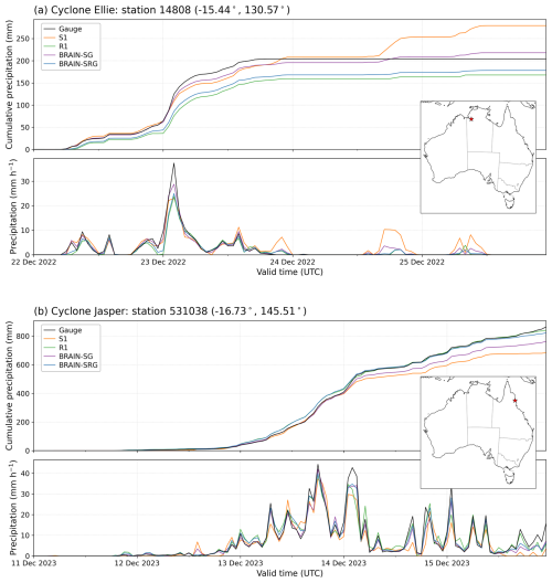 https://hess.copernicus.org/articles/30/6701/2026/hess-30-6701-2026-f14